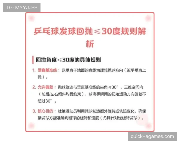 比赛用球的规格标准与裁判检查规则详解