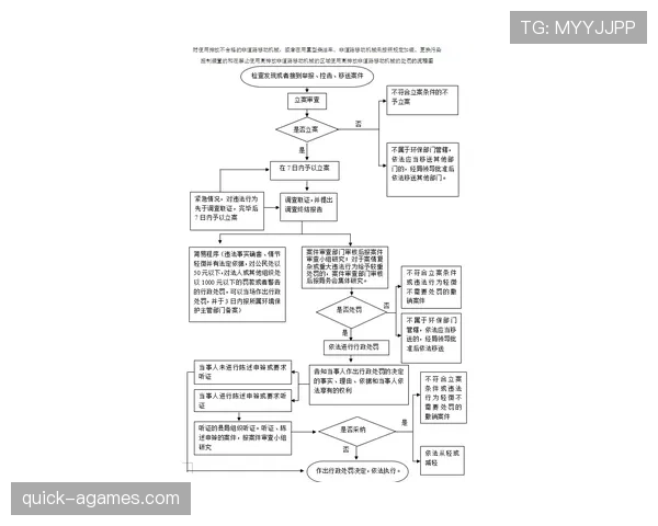 球鞋规定：裁判赛前检查与不合格处置流程解析