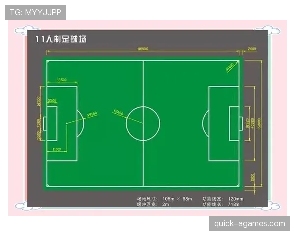标准足球场尺寸规则详解：长宽范围与国际赛特殊要求