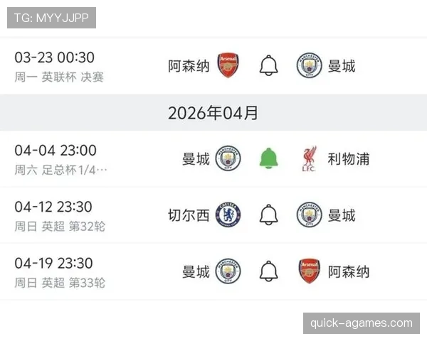 曼城阵容结构失衡问题显现，当前阶段球队稳定性面临考验