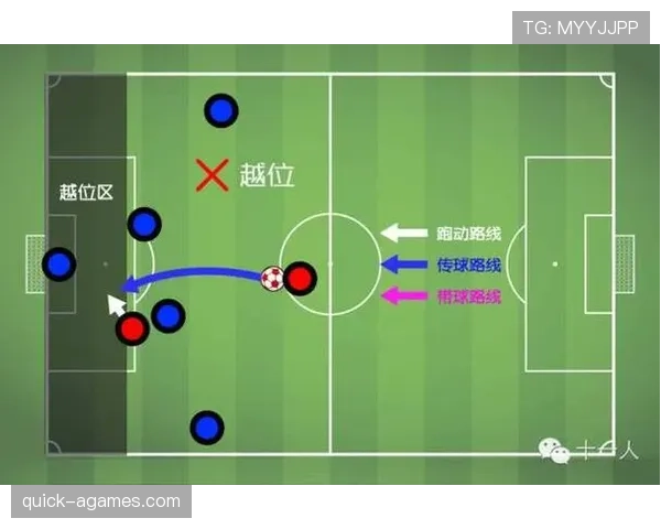 被动越位真的算犯规吗？越位规则中的灰色地带解析