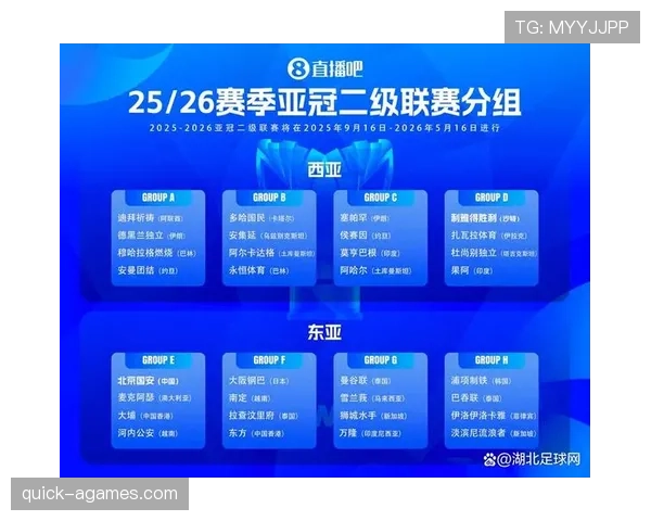 利雅得胜利面临联赛与亚冠取舍，对赛季规划及球队表现造成影响