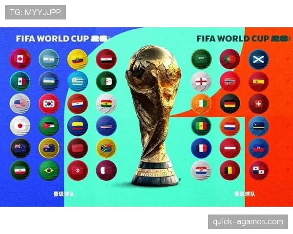 2026世界杯48支球队12个小组如何分配参赛名额