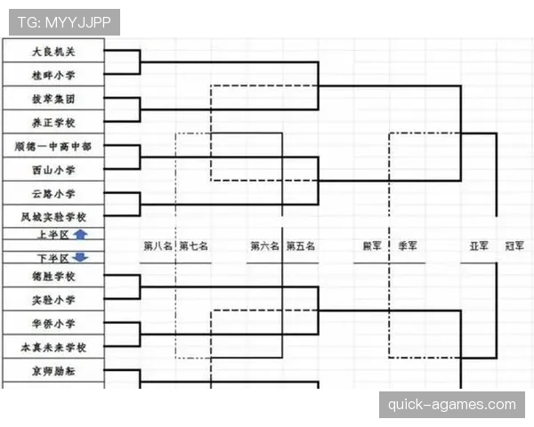 2026世界杯48队赛制怎么分组及小组赛晋级规则详解 2026世界杯48队赛制怎么分组及小组赛晋级规则详解