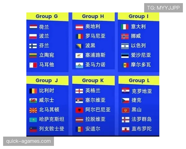 2026世界杯J组积分榜最新排名预测 2026世界杯J组积分榜最新排名预测