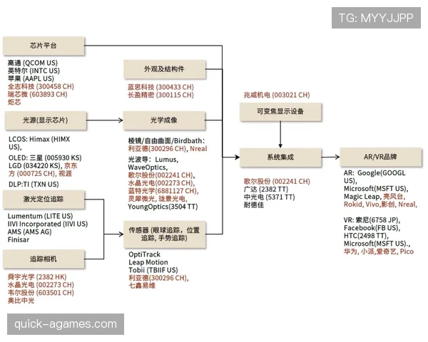 穆西亚拉未来潜力上限分析